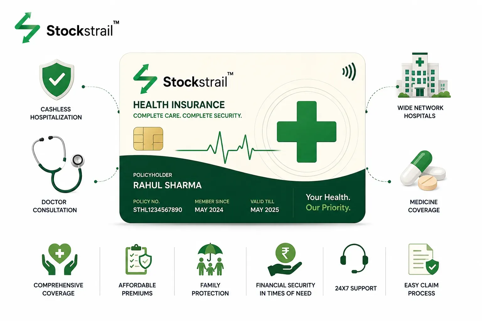 Health insurance plan card for families and individuals offered by Stockstrail India