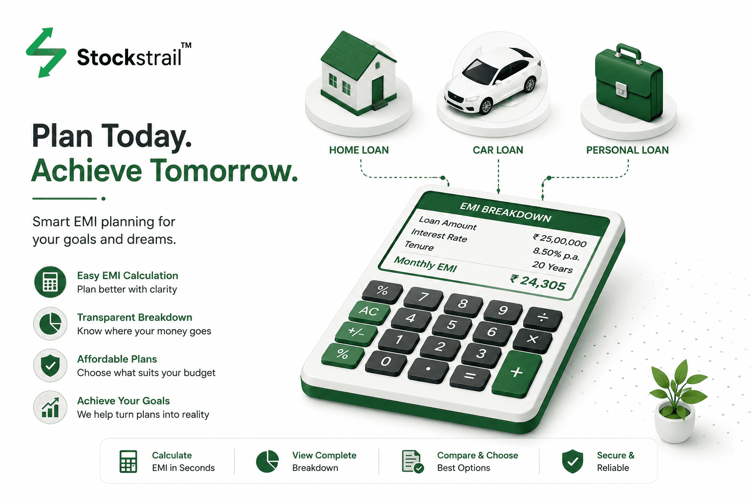 Loan EMI breakdown calculator for home personal and business loans at Stockstrail India