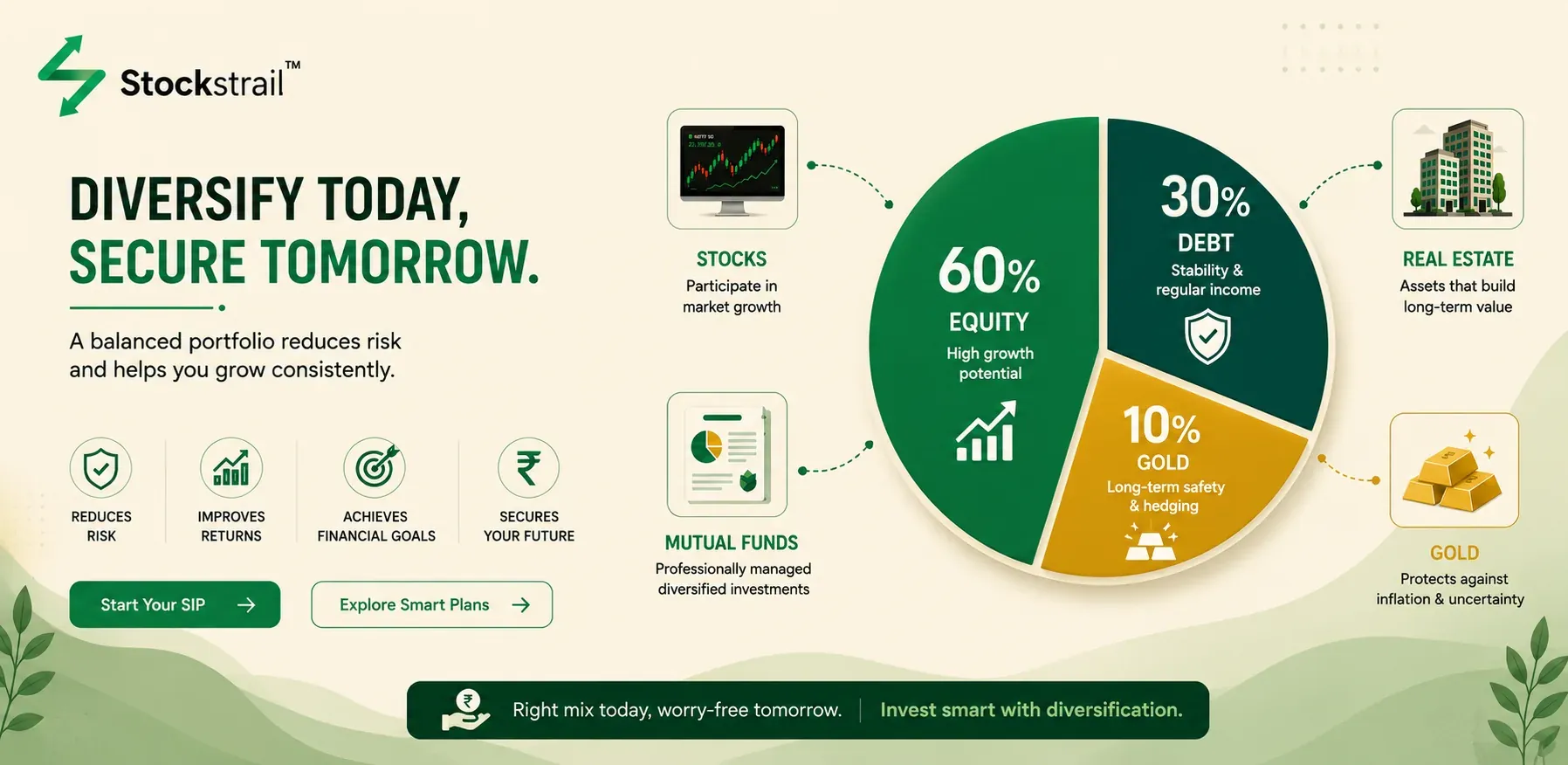 Mutual fund portfolio diversification across equity debt and gold asset classes at Stockstrail